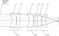 Объектив с вынесенным входным зрачком (патент 2328022)