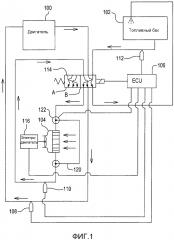 Контур подачи дизельного топлива (патент 2621191)