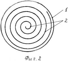 Конструкция пули унитарного патрона (патент 2565033)