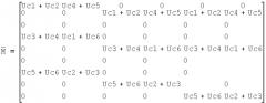 Способ скалярного управления матричным преобразователем частоты (патент 2395891)