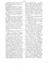 Устройство для визуального контроля цилиндрических образцов (патент 1359638)