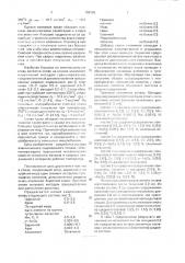 Сплав на основе алюминия (патент 704265)