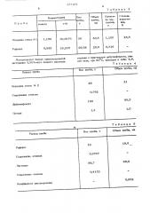 Способ выделения одноатомных алифатических спиртов (патент 577201)