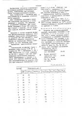 Покрытие для углеродсодержащих изделий (патент 1310365)