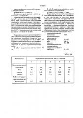 Гидроизоляционная мастика (патент 1815272)