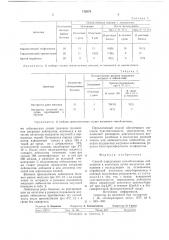 Способ определения сенсибилизации лейкоцитов к антигенам (патент 712078)