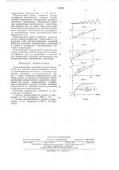 Способ имитации колебаний земной поверхности (патент 552581)