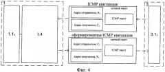 Способ защиты вычислительной сети (патент 2422892)