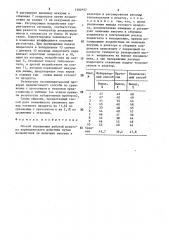 Способ управления работой реактора периодического действия (патент 1500357)