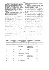 Способ извлечения хрома из хромсодержащего сырья (патент 1305189)