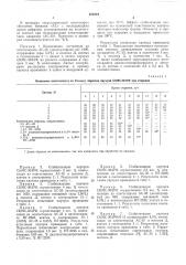 Полимерная композиция (патент 535324)