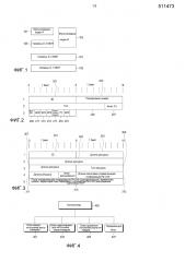 Способ и устройство передачи/приема мультимедиа-содержимого в системе мультимедиа (патент 2601442)