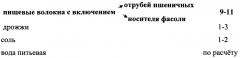 Хлеб формовой для функционального питания (варианты) (патент 2557419)