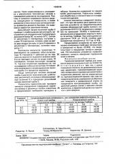 Термоэлектрический прибор для измерения жирности молока (патент 1686349)