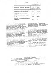 Способ очистки прессованного нафталина (патент 721383)
