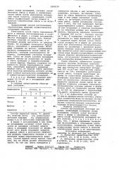 Способ изготовления бетонных изделий (патент 1004110)