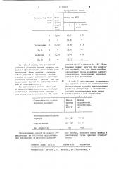 Способ приготовления раствора стимулятора для подсочки хвойных деревьев (патент 1219007)