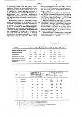 Связующее для производства безобжиговых окатышей (патент 615145)