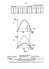 Тиристорный преобразователь напряжения (патент 1707717)