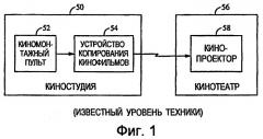 Устройство и способ кодирования и сохранения цифровых изображений и звуковых сигналов (патент 2257015)