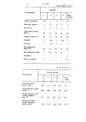 Резиновая смесь (патент 1273368)