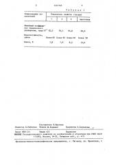 Матовая глазурь (патент 1447765)