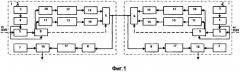 Способ дифференциально-фазной защиты линии электропередачи (патент 2307437)