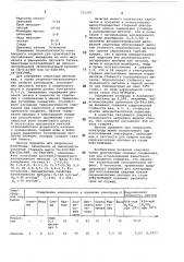 Состав электродного покрытия (патент 721297)