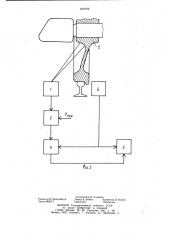 Способ рапознавания типа буксыколесной пары вагона при движениипоезда (патент 839798)