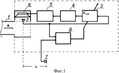 Способ активного гашения акустического шума (патент 2368017)