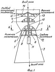 Устройство для очистки газов типа трубы вентури (патент 2345820)