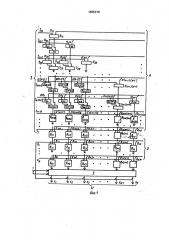 Многоканальный сигнатурный сигнализатор (патент 1665376)