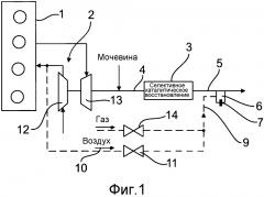 Способ и устройство для эксплуатации датчика для определения компонентов отработавших газов, в частности, для автомобиля (патент 2645123)