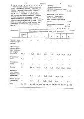 Состав для чистки канализационных труб (патент 1330149)