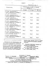 Деэмульгатор для обезвоживания нефти (патент 634677)