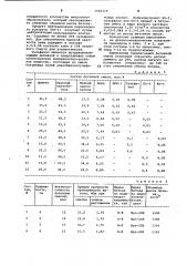 Бетонная смесь (патент 1046219)