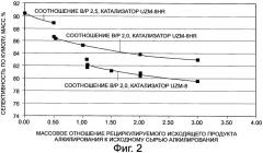 Получение кумола с высокой селективностью (патент 2517145)