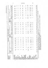 Композиция для прослоечной резины (патент 1470745)