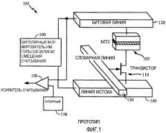 Ячейка запоминающего устройства и способ формирования магнитного туннельного перехода (mtj) ячейки запоминающего устройства (патент 2469441)