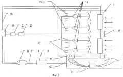 Способ регулируемого охлаждения масла и аппарат воздушного охлаждения для осуществления этого способа (варианты) (патент 2273793)