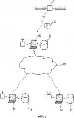 Способ и система для сбора и передачи спутниковых данных (патент 2496234)