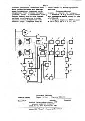 Устройство для защиты от однофазногозамыкания ha землю b сети c изолирован-ной нейтралью (патент 807426)