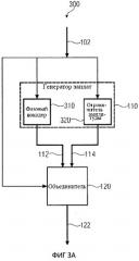 Устройство и способ генерирования сигнала с расширенной полосой пропускания (патент 2512090)