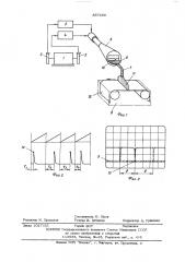 Способ контроля экстремальных значений кинематических ошибок механических передач (патент 557266)