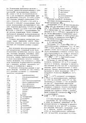 Способ получения полипептидов (патент 493064)