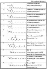 Производные 2-окси-4н-3,1-бензоксазин-4-она для предотвращения и/или лечения ожирения или сопуствующего нарушения (патент 2245331)