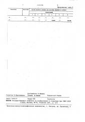 Эмалевый шликер для грунтового покрытия (патент 1454798)