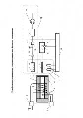 Устройство для определения тепловых параметров фазового превращения (патент 2654822)