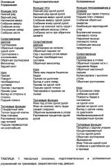 Комбинированный захват для тренажера (патент 2455044)