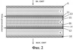 Быстродействующие низковольтные жидкокристаллические стереоочки (патент 2512095)